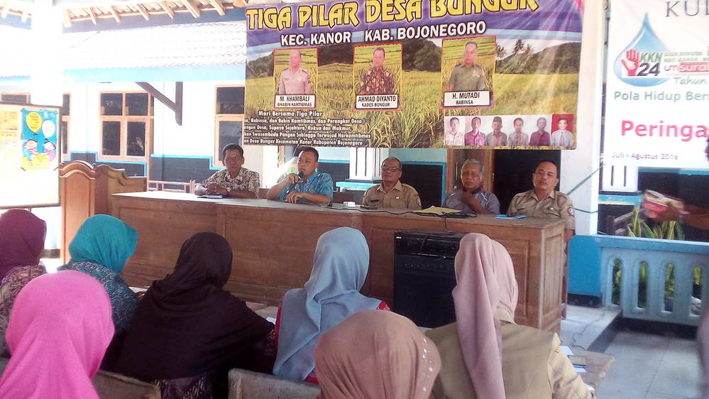 Forum Kabupaten Sehat Bina Pokja Desa Kanor dan Bungur