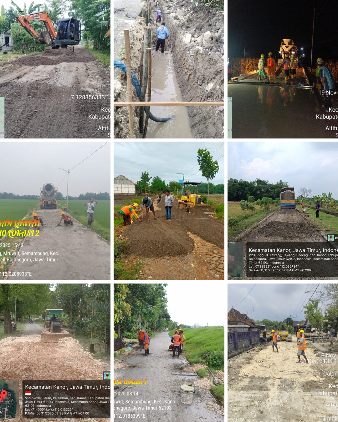 Perkembangan BKK Desa di Kecamatan Kanor