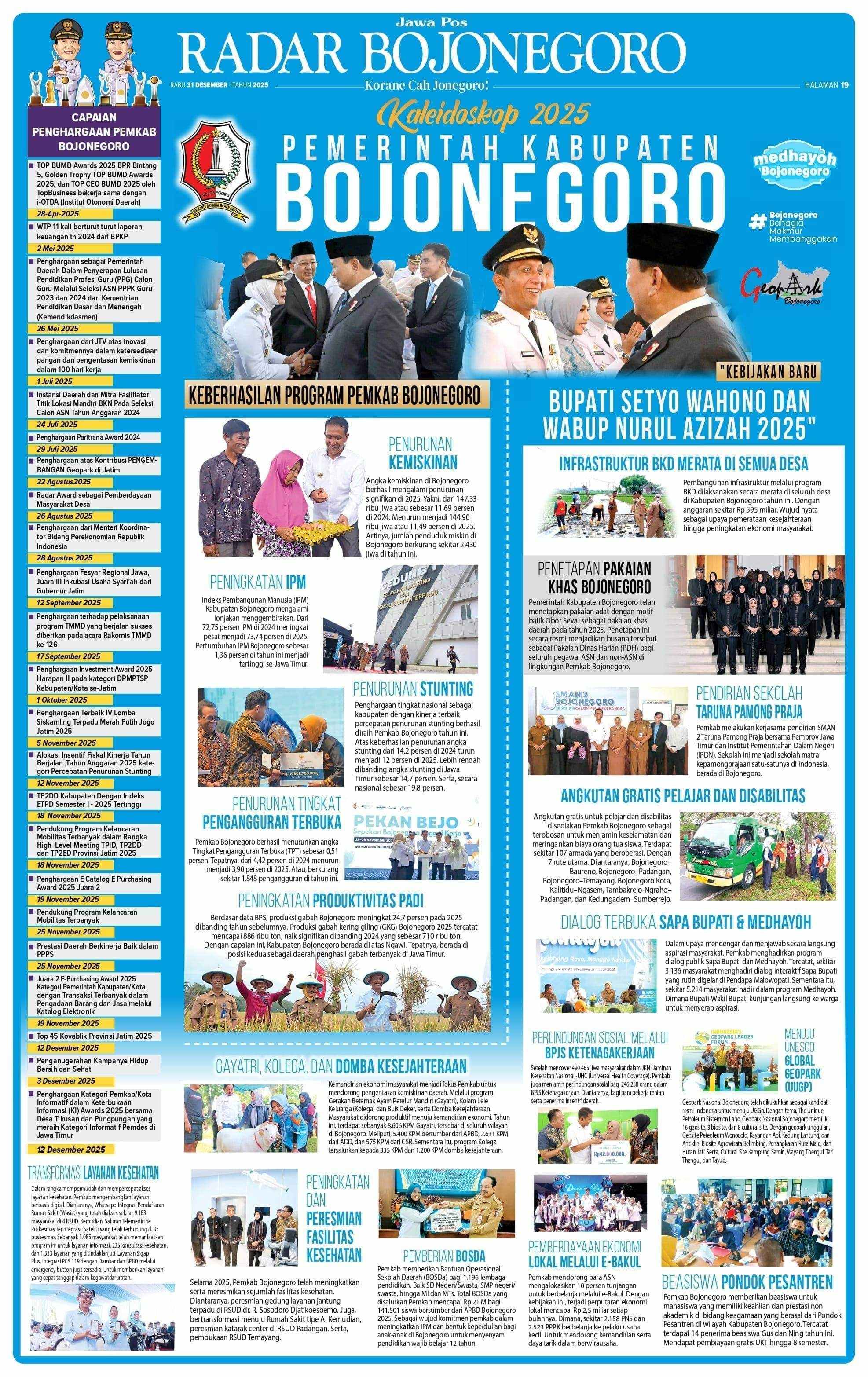Kaleidoskop 2025: Capaian Kinerja dan Keberhasilan Pembangunan Pemerintah Kabupaten Bojonegoro